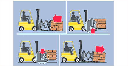 Sheet-Save Klemm-/Abschieber